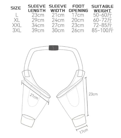 Rodilleras para perros